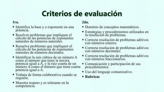 1ra.
 Identifica la base y e exponente en una
potencia.
 Resolver problemas que impliquen el
cálculo de las potencias de exponentes
naturales de números naturales.
 Resuelve problemas que impliquen el
cálculo de las potencias de exponentes
naturales de números decimales.
 Identificar la raíz cúbica de un número A
como el número que tiene la tercera
potencia igual a A, y la raíz cuarta de un
número A como el número que tiene cuarta
potencia igual a A.
 Trabaja de forma colaborativa cuando se
requiere.
 Muestra respeto y es tolerante en la
competencia.
2da.
 Dominio de conceptos matemáticos.
 Estrategias y procedimientos utilizados en
la resolución de problemas.
 Correcta resolución de problemas aditivos
con números enteros.
 Correcta resolución de problemas aditivos
con números decimales.
 Correcta resolución de problemas aditivos
con números fraccionarios.
 Comunicación y participación de sus
procedimientos.
 Uso del lenguaje comunicativo.
 Rubricas
 