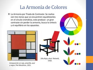 La Armonía de Colores
❖ La Armonía por Triada de Contraste: Se realiza
con tres tonos que se encuentren equidistantes
en el círculo cromático, esto produce un gran
contraste sin perder la armonía, busca la síntesis
y el equilibrio en los opuestos.
Composición en rojo, amarillo, azul
y negro. Piet Mondrian, 1921.
Silla Roja y Azul. Rietveld,
1918.
 