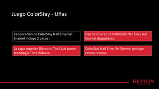 Juego ColorStay - Uñas
La aplicación de ColorStay Nail Envy Gel
Enamel incluye 2 pasos .
Hay 33 colores de ColorSTay Nail Envy Gel
Enamel disponibles.
La capa superior Diamond Top Coat posee
tecnología Time Release.
ColorStay Nail Envy Gel Enamel protege
contra roturas.
 