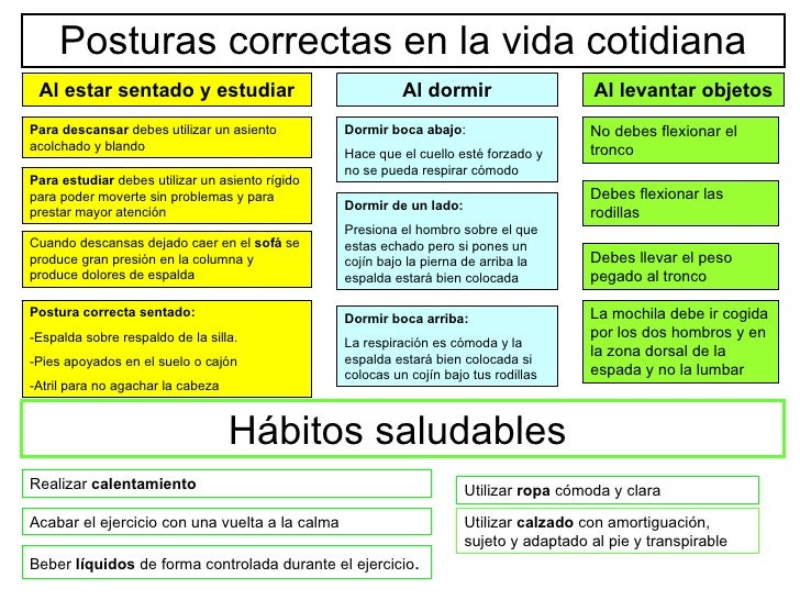 El dolor en los riñones y la parte inferior del vientre que esto puede ser