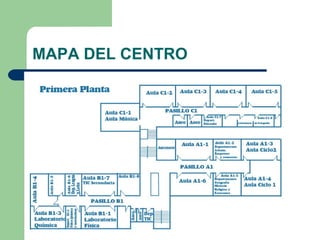 MAPA DEL CENTRO
 