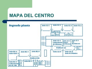 MAPA DEL CENTRO
 