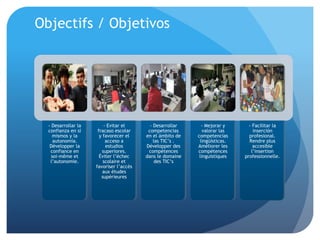 Objectifs / Objetivos
- Desarrollar la
confianza en sí
mismos y la
autonomía.
Développer la
confiance en
soi-même et
l’autonomie.
- Evitar el
fracaso escolar
y favorecer el
acceso a
estudios
superiores.
Éviter l’échec
scolaire et
favoriser l’accès
aux études
supérieures
- Desarrollar
competencias
en el ámbito de
las TIC’s .
Développer des
compétences
dans le domaine
des TIC’s
- Mejorar y
valorar las
competencias
lingüísticas.
Améliorer les
compétences
linguistiques
- Facilitar la
inserción
profesional.
Rendre plus
accesible
l’insertion
professionnelle.
 