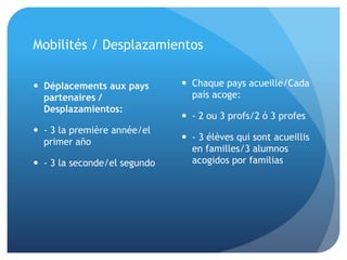 Mobilités / Desplazamientos
 Déplacements aux pays
partenaires /
Desplazamientos:
 - 3 la première année/el
primer año
 - 3 la seconde/el segundo
 Chaque pays acueille/Cada
país acoge:
 - 2 ou 3 profs/2 ó 3 profes
 - 3 élèves qui sont acueillis
en familles/3 alumnos
acogidos por familias
 