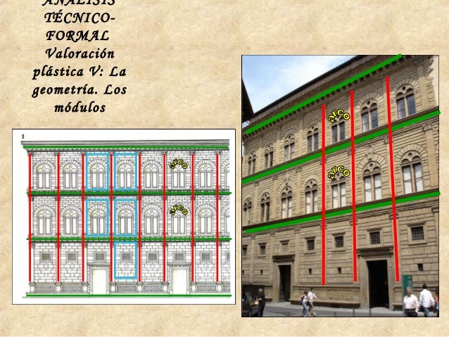 Palacio Rucellai Comentario