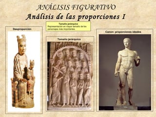 ANÁLISIS FIGURATIVO
Análisis de las proporciones I
Desproporción
Tamaño jerárquico
Canon: proporciones ideales
Tamaño jerárquico
Representación en mayor tamaño de los
personajes más importantes.
 