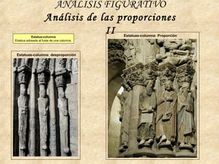 ANÁLISIS FIGURATIVO
Análisis de las proporciones
II
Estatuas-columna: desproporción
Estatuas-columna: ProporciónEstatua-columna
Estatua adosada al fuste de una columna.
 