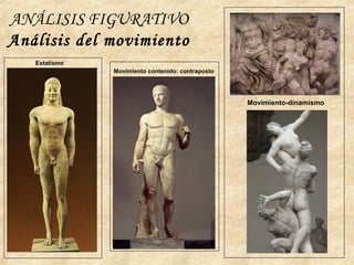 ANÁLISIS FIGURATIVO
Análisis del movimiento
Estatismo
Movimiento contenido: contraposto
Movimiento-dinamismo
 