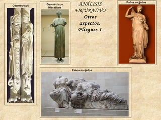 ANÁLISIS
FIGURATIVO
Otros
aspectos.
Pliegues I
Geométricos Geométricos
Hieráticos
Paños mojados
Paños mojados
 
