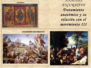 ANÁLISIS
FIGURATIVO
Tratamiento
anatómico y su
relación con el
movimiento III
DINAMISMO-MOVIMIENTO
Estatismo
 