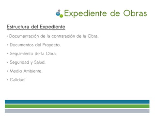 Expediente de Obras
Estructura del Expediente
➢
    Documentación de la contratación de la Obra.
➢   Documentos del Proyecto.
➢   Seguimiento de la Obra.
➢   Seguridad y Salud.
➢   Medio Ambiente.
➢   Calidad.
 