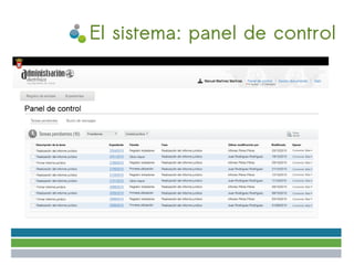 El sistema: panel de control
 