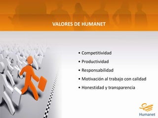 VALORES DE HUMANET




        • Competitividad
        • Productividad
        • Responsabilidad
        • Motivación al trabajo con calidad
        • Honestidad y transparencia
 