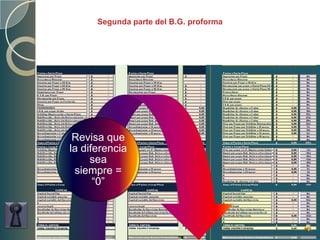 Segunda parte del B.G. proforma