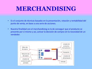 • Es el conjunto de técnicas basadas en la presentación, rotación y rentabilidad del
punto de venta, en base a una serie de acciones.
• Nuestra finalidad con el merchandising es la de conseguir que el producto se
presente por sí mismo y así, activar la decisión de compra sin la necesidad de un
vendedor.
 