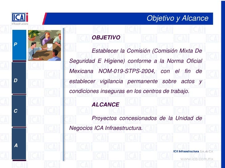 Presentación comision de seguridad e higiene ic ai final