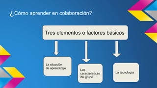 ¿Cómo aprender en colaboración? 
Tres elementos o factores básicos 
La situación 
de aprendizaje 
Las 
características 
del grupo 
La tecnología 
