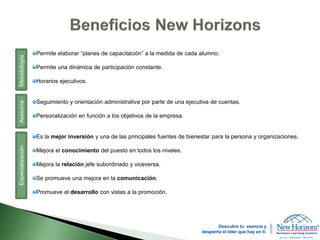 Permite elaborar “planes de capacitación” a la medida de cada alumno.
Permite una dinámica de participación constante.
Horarios ejecutivos.
Seguimiento y orientación administrativa por parte de una ejecutiva de cuentas.
Personalización en función a los objetivos de la empresa.
Es la mejor inversión y una de las principales fuentes de bienestar para la persona y organizaciones.
Mejora el conocimiento del puesto en todos los niveles.
Mejora la relación jefe subordinado y viceversa.
Se promueve una mejora en la comunicación.
Promueve el desarrollo con vistas a la promoción.
MetodologíaAsesoríaEspecialización
Descubre tu esencia y
despierta el líder que hay en ti.
 