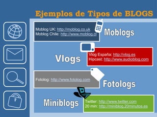 Moblog UK: http://moblog.co.uk
Moblog Chile: http://www.moblog.cl




                              Vlog España: http://vlog.es
                              Hipcast: http://www.audioblog.com




Fotolog: http://www.fotolog.com




                            Twitter: http://www.twitter.com
                            20 min: http://miniblog.20minutos.es
 