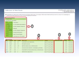 Presentación completa