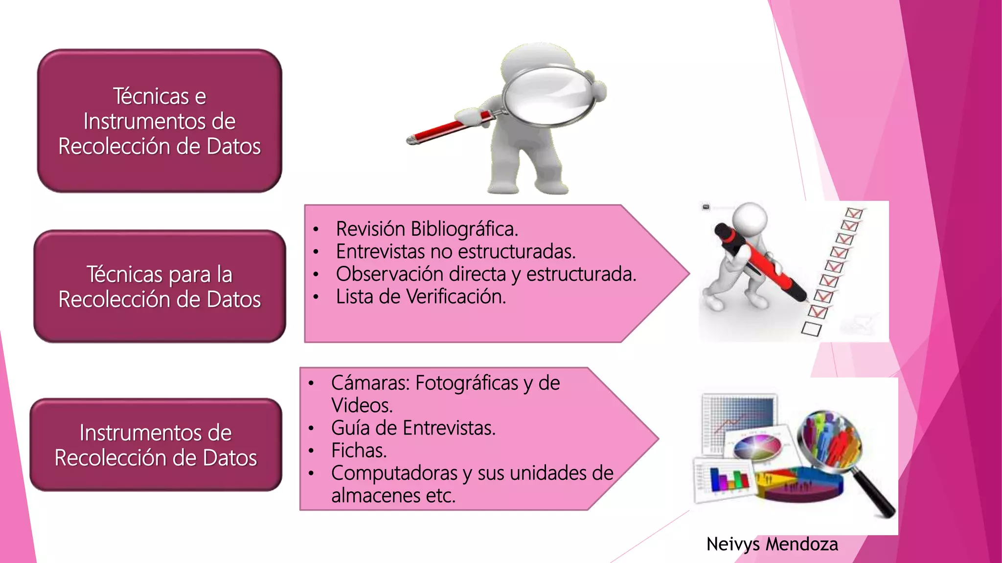 Recabar Datos Técnicas e Instrumentos para Recabar la Información | PPTX