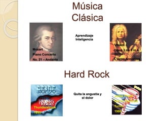 Música 
Clásica 
Mozart 
Piano Concerto 
No. 21 – Andante 
Vivaldi 
Opus 3 no 6 in A 
minor 
L’estro Armonico 
Hard Rock 
Thunderstruck 
1990 
Judas Priest 
Out In The Cold 
Turbo 
1986 
Aprendizaje 
Inteligencia 
Quita la angustia y 
el dolor 
 