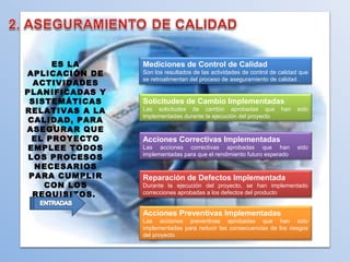 Gestion de la calidad de proyectos | PPT