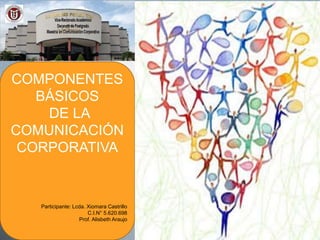COMPONENTES
BÁSICOS
DE LA
COMUNICACIÓN
CORPORATIVA
Participante: Lcda. Xiomara Castrillo
C.I.N° 5.620.698
Prof. Alisbeth Araujo
 
