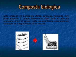 Este proceso de composta utiliza gusanos, necesita muy
poco espacio y puede llevarse a cabo todo el año en
el sótano o en el garaje. Esta es una forma excelente de
disponer de desperdicios de la cocina.
 