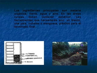 Los ingredientes principales son materia
orgánica, tierra, agua y aire. En las áreas
rurales deben contener estiércol. Las
herramientas que necesitarás son: un bieldo,
una pala, cubetas o manguera, plástico para el
terminado final.
 