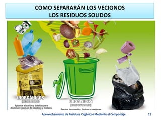 COMO SEPARARÁN LOS VECIONOS
LOS RESIDUOS SOLIDOS
 