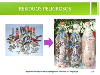 RESIDUOS PELIGROSOS
24
 