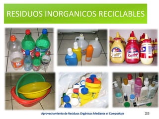 RESIDUOS INORGANICOS RECICLABLES
25
 