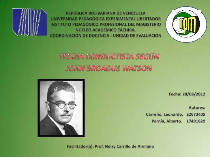 Presentación Reporte Investigación Teoría Conductista