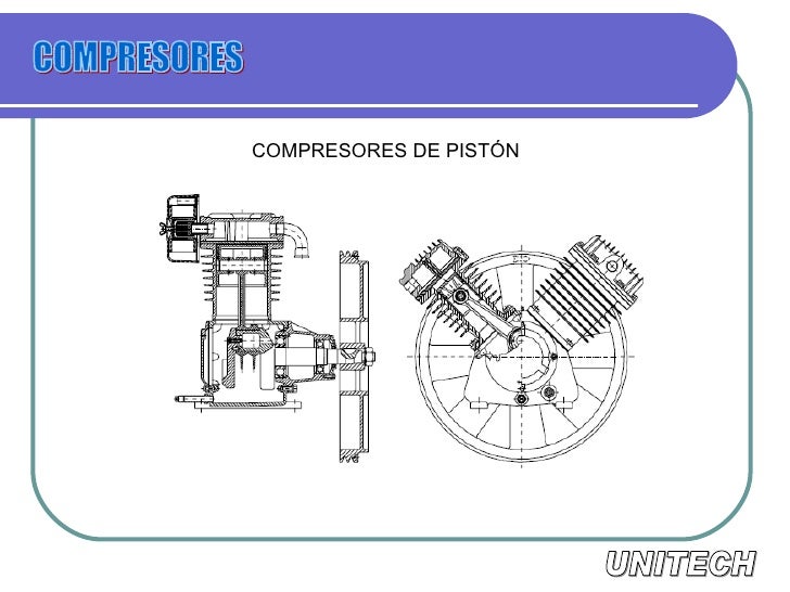Partes de un cabezal de compresor de aire
