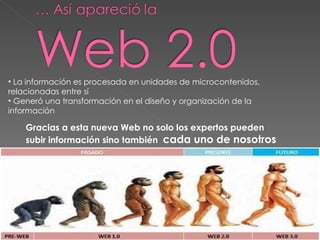 La información es procesada en unidades de microcontenidos, relacionadas entre sí Generó una transformación en el diseño y organización de la información  Gracias a esta nueva Web no solo los expertos pueden subir información sino también  cada uno de nosotros  .  