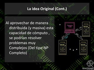 La idea Original (Cont.)Al aprovechar de manera distribuida (y masiva) esta capacidad de cómputo , se podrían resolver problemas muy Complejos (Del tipo NP Completo)