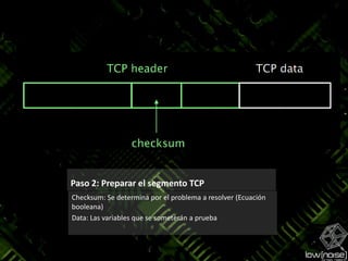 Paso 2: Preparar el segmento TCPChecksum: Se determina por el problema a resolver (Ecuación booleana)Data: Las variables que se someterán a prueba