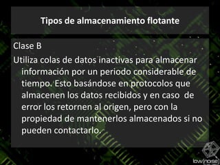 Tipos de almacenamiento flotanteClase BUtiliza colas de datos inactivas para almacenar información por un periodo considerable de tiempo. Esto basándose en protocolos que almacenen los datos recibidos y en caso  de error los retornen al origen, pero con la propiedad de mantenerlos almacenados si no pueden contactarlo.