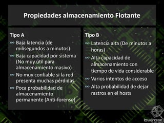 Propiedades almacenamiento FlotanteTipo ABaja latencia (de milisegundos a minutos)Baja capacidad por sistema (No muy útil para almacenamiento masivo)No muy confiable si la red presenta muchas pérdidasPoca probabilidad de almacenamiento permanente (Anti-forense)Tipo BLatencia alta (De minutos a horas)Alta capacidad de almacenamiento con tiempo de vida considerableVarios intentos de accesoAlta probabilidad de dejar rastros en el hosts