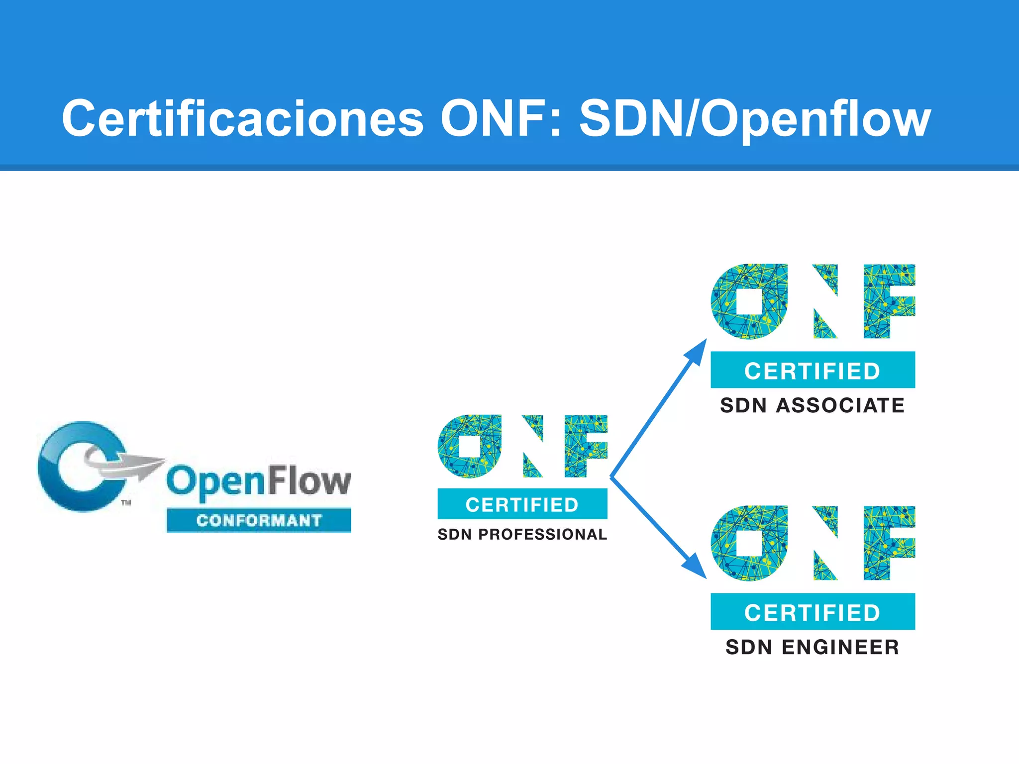 Certificaciones ONF: SDN/Openflow
 