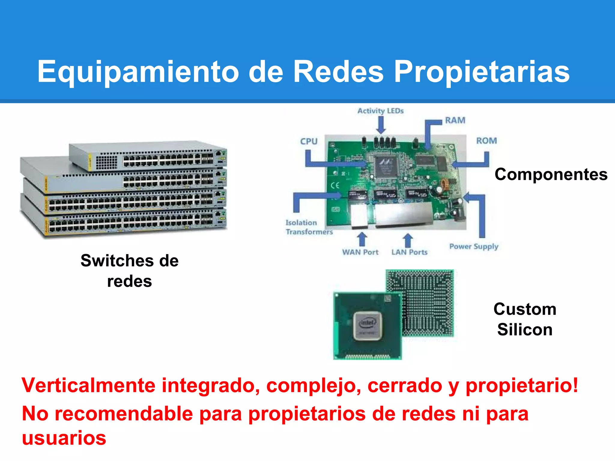 Equipamiento de Redes Propietarias
Verticalmente integrado, complejo, cerrado y propietario!
Custom
Silicon
Switches de
redes
Componentes
No recomendable para propietarios de redes ni para
usuarios
 