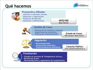 Qué hacemos 4952100 Mesa Central Estado de Casos: Web Consejo / Mesa Central Consulta Pública: www.consejotransparencia.cl 
