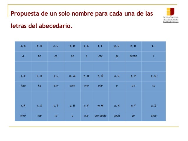 ENJ-100 Comunicación - Especialidad en Redacción