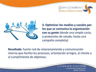 Resultado : fuerte red de relacionamiento y comunicación interna que facilita los procesos, orientación al logro, al cliente y al cumplimiento de objetivos.     3. Optimizar los medios y canales por los que se comunica la organización con su gente  (desde una simple carta, o protocolos de saludo, hasta una campaña completa). 