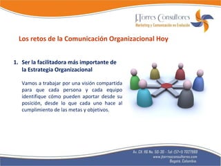 Ser la facilitadora más importante de la Estrategia Organizacional Vamos a trabajar por una visión compartida para que cada persona y cada equipo identifique cómo pueden aportar desde su posición, desde lo que cada uno hace al cumplimiento de las metas y objetivos. Los retos de la Comunicación Organizacional Hoy 