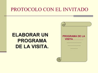 PROTOCOLO CON EL INVITADO
ELABORAR UN
PROGRAMA
DE LA VISITA.
PROGRAMA DE LA
VISITA………….
………………
…………….
………
 
