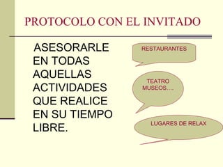 PROTOCOLO CON EL INVITADO
ASESORARLE
EN TODAS
AQUELLAS
ACTIVIDADES
QUE REALICE
EN SU TIEMPO
LIBRE.
RESTAURANTES
TEATRO
MUSEOS….
LUGARES DE RELAX
 