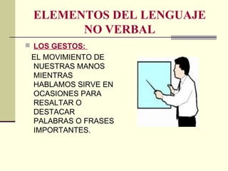 ELEMENTOS DEL LENGUAJE
NO VERBAL
 LOS GESTOS:
EL MOVIMIENTO DE
NUESTRAS MANOS
MIENTRAS
HABLAMOS SIRVE EN
OCASIONES PARA
RESALTAR O
DESTACAR
PALABRAS O FRASES
IMPORTANTES.
 