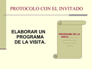 PROTOCOLO CON EL INVITADO ELABORAR UN PROGRAMA DE LA VISITA. PROGRAMA DE LA  VISITA …………. ……………… …………… . ……… 